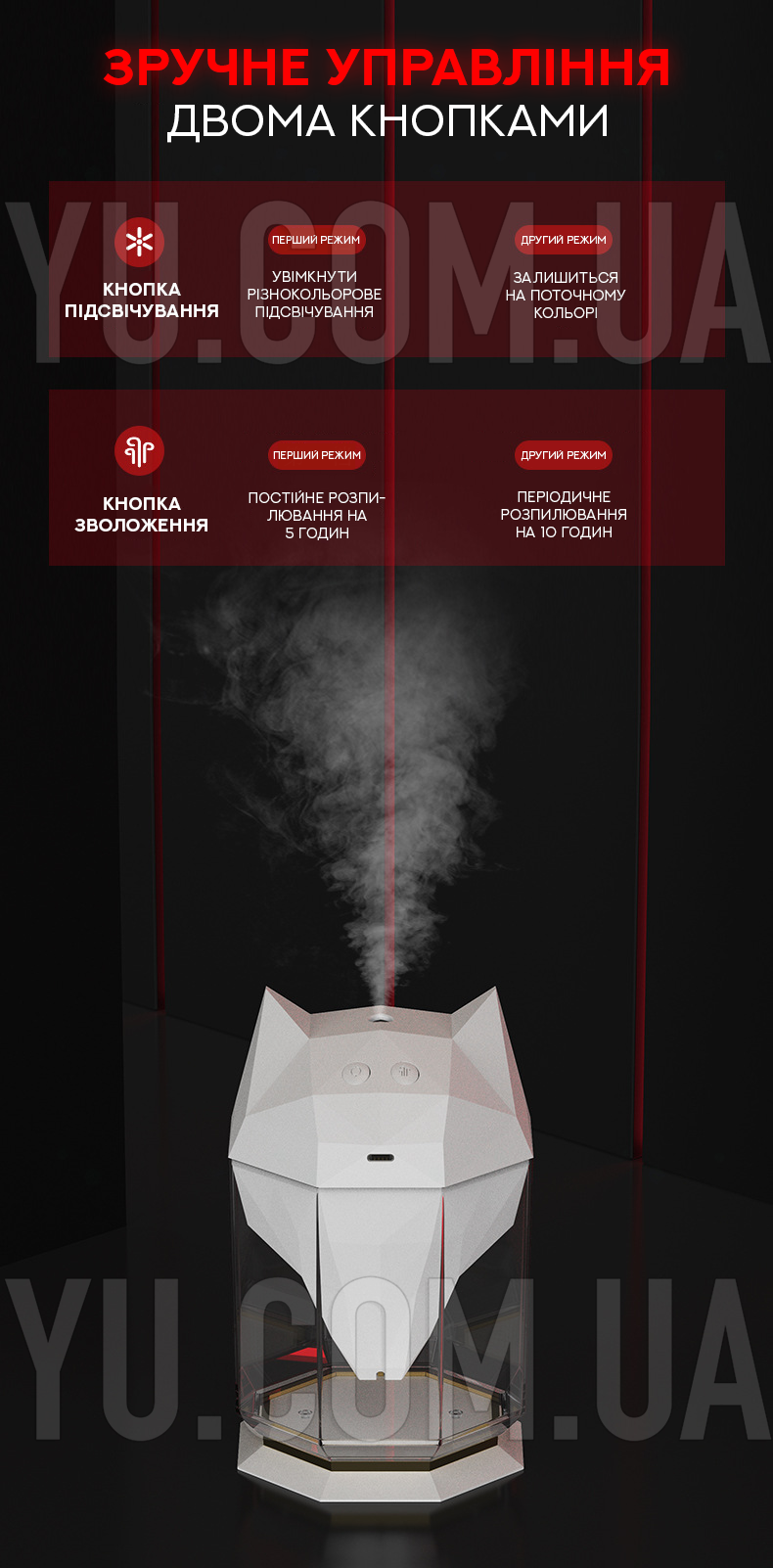 Увлажнитель воздуха "Волк" WOLF Air Humidifier Увлажнитель воздуха "Волк" WOLF Air Humidifier
